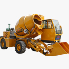 1.6R Self Loading Concrete Mixer Truck